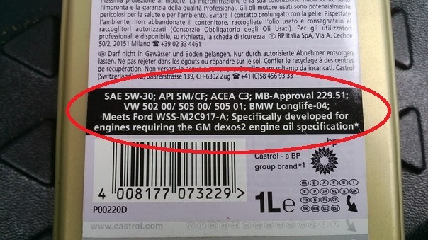 Где указываются допуски автомобильных масел на этикетке канистры